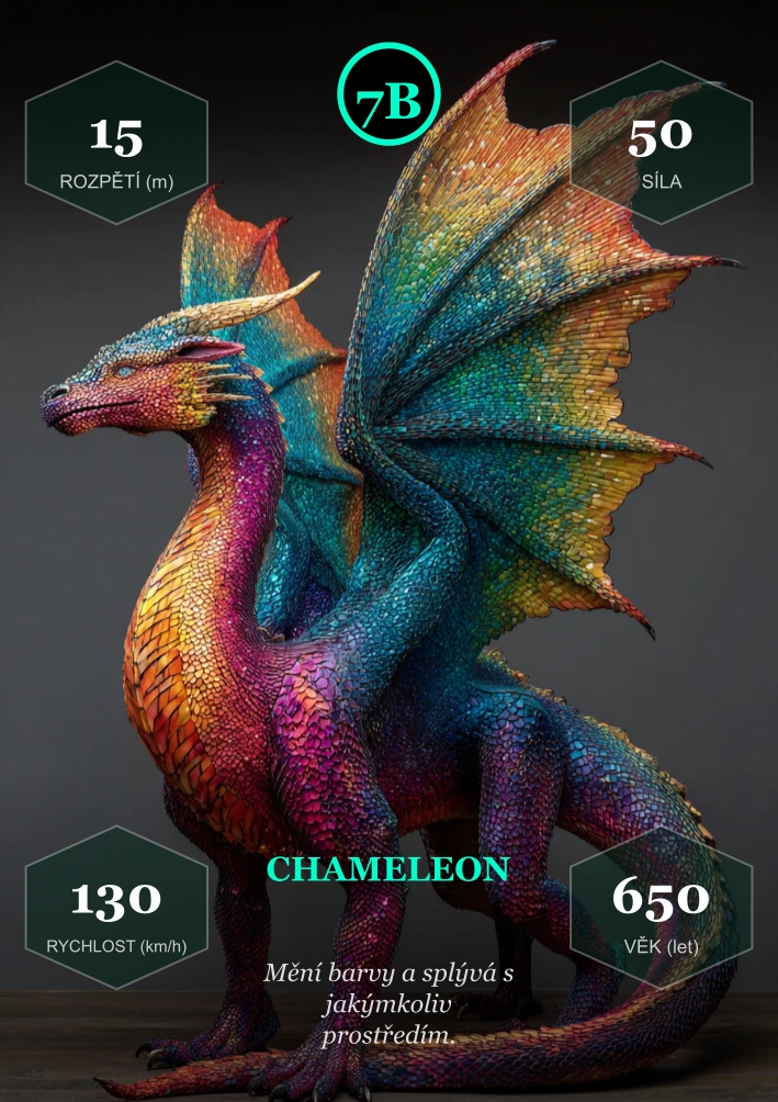 Kvarteto: Draci — náhled karty 7